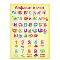 Обучающий плакат А4 "Алфавит и счет"
