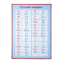 Плакат обучающий "Русский алфавит, прописные и печатные буквы", 50х69 см